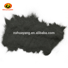 Market price of aluminum oxide 85%